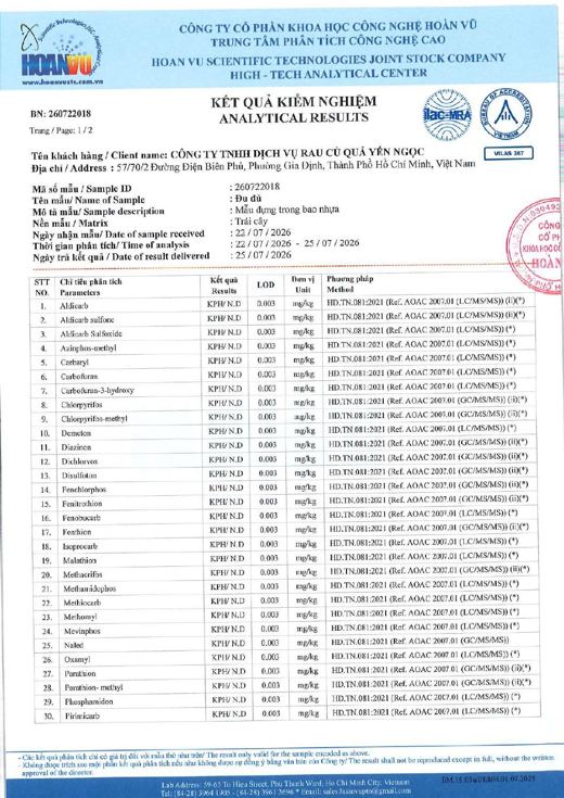 Phiếu kết quả kiểm nghiệm Đu đủ