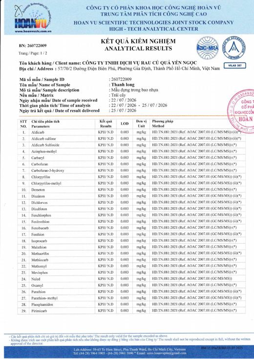 Phiếu kết quả kiểm nghiệm Thanh long